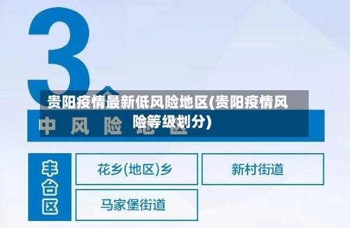 贵阳疫情最新低风险地区(贵阳疫情风险等级划分)-第2张图片