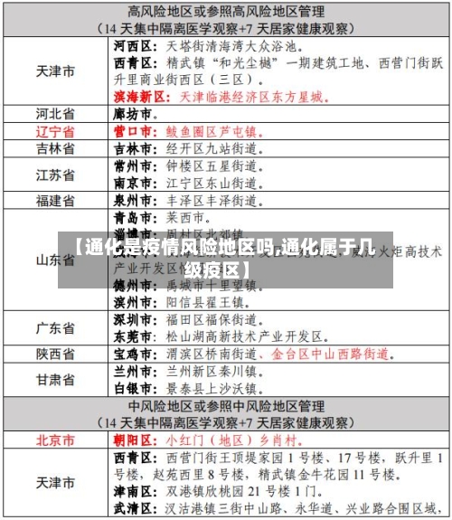 【通化是疫情风险地区吗,通化属于几级疫区】