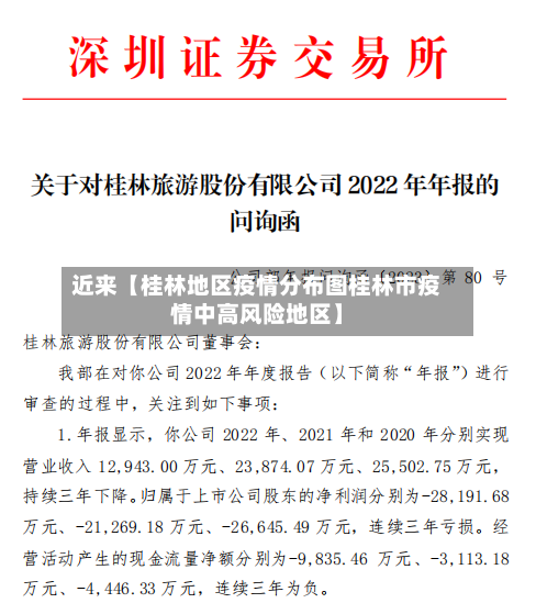 近来【桂林地区疫情分布图桂林市疫情中高风险地区】-第2张图片