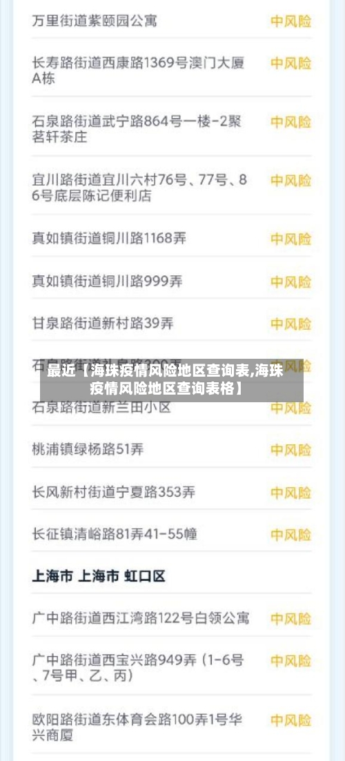 最近【海珠疫情风险地区查询表,海珠疫情风险地区查询表格】