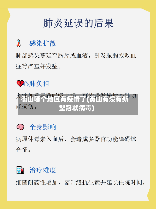 衡山哪个地区有疫情了(衡山有没有新型冠状病毒)-第2张图片