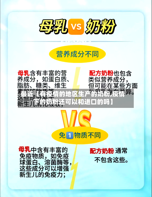 最近【有疫情的地区生产的奶粉,疫情下的奶粉还可以和进口的吗】
