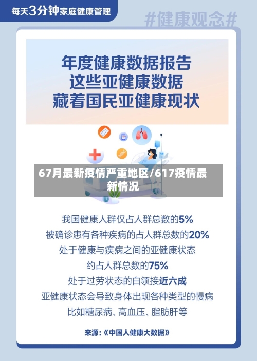 67月最新疫情严重地区/617疫情最新情况-第3张图片