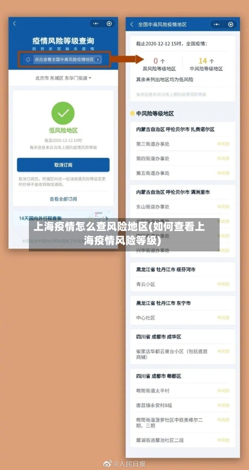 上海疫情怎么查风险地区(如何查看上海疫情风险等级)-第2张图片