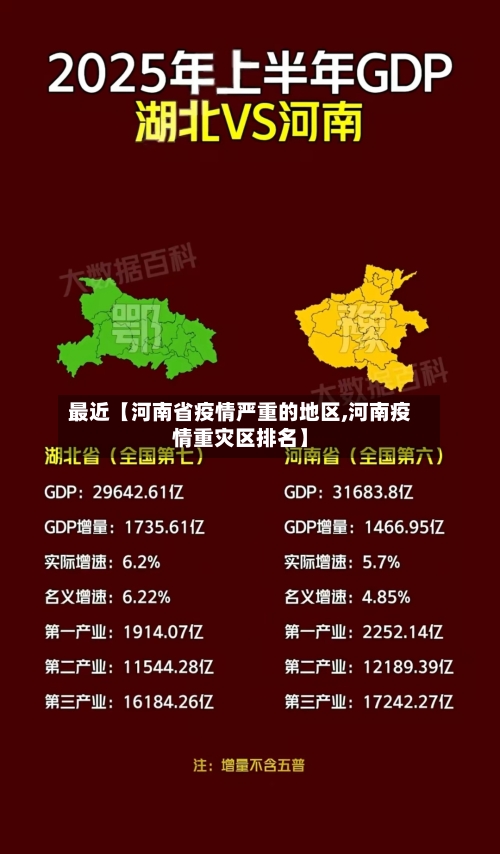 最近【河南省疫情严重的地区,河南疫情重灾区排名】