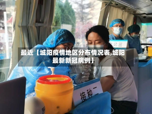 最近【城阳疫情地区分布情况表,城阳最新新冠病例】-第2张图片