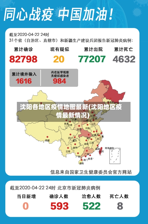 沈阳各地区疫情地图最新(沈阳地区疫情最新情况)
