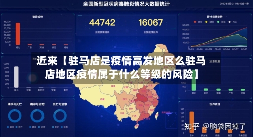 近来【驻马店是疫情高发地区么驻马店地区疫情属于什么等级的风险】-第2张图片