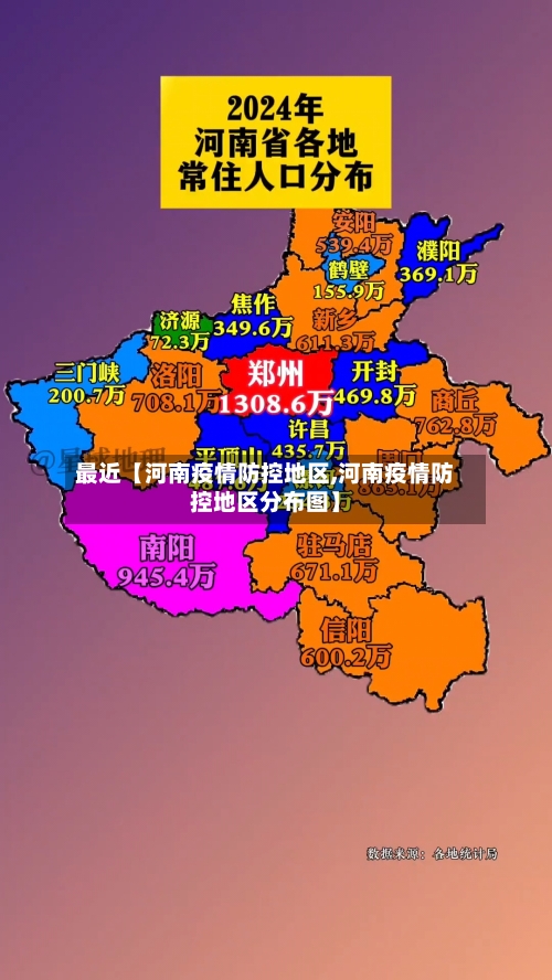 最近【河南疫情防控地区,河南疫情防控地区分布图】