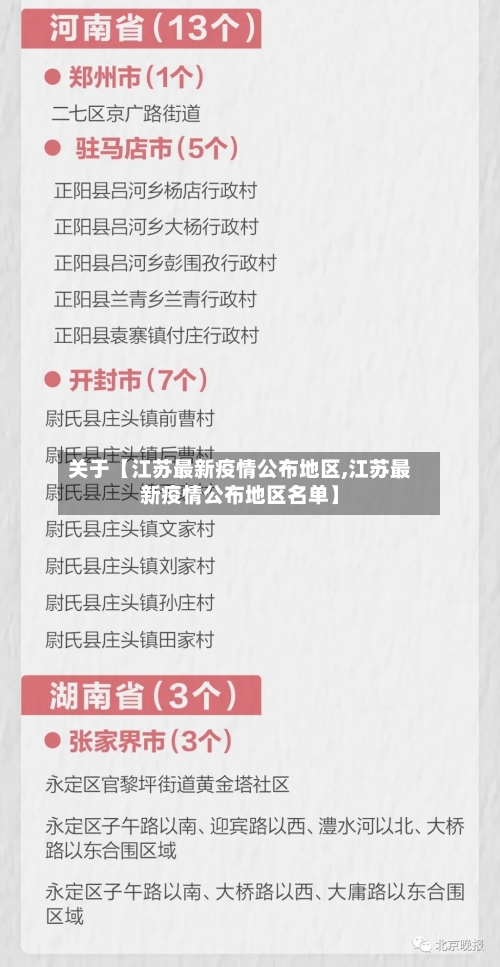 关于【江苏最新疫情公布地区,江苏最新疫情公布地区名单】