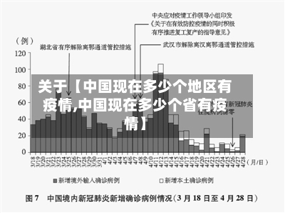 关于【中国现在多少个地区有疫情,中国现在多少个省有疫情】