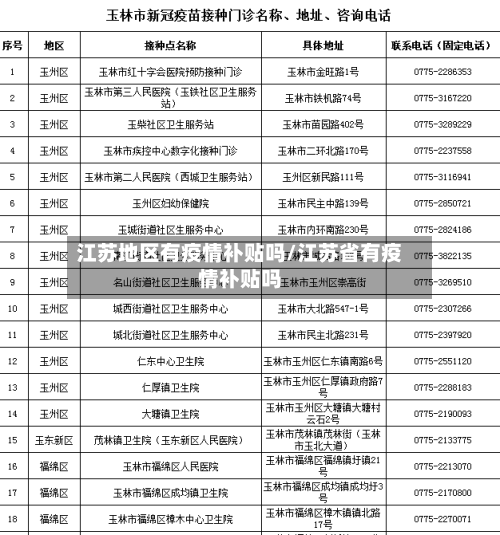 江苏地区有疫情补贴吗/江苏省有疫情补贴吗