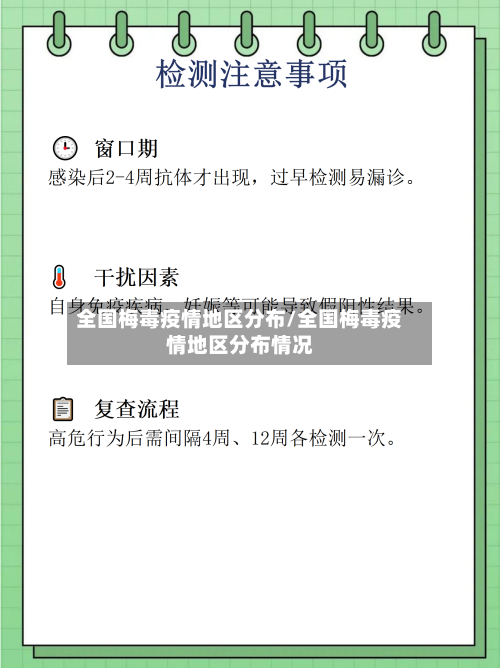 全国梅毒疫情地区分布/全国梅毒疫情地区分布情况