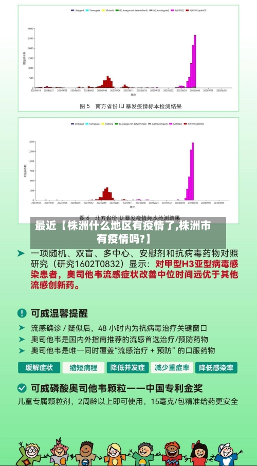 最近【株洲什么地区有疫情了,株洲市有疫情吗?】-第2张图片
