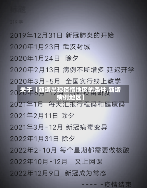 关于【新增出现疫情地区的条件,新增病例地区】-第2张图片