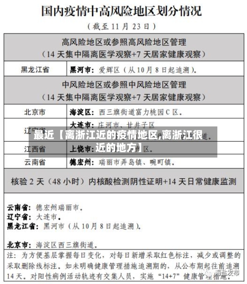最近【离浙江近的疫情地区,离浙江很近的地方】-第2张图片