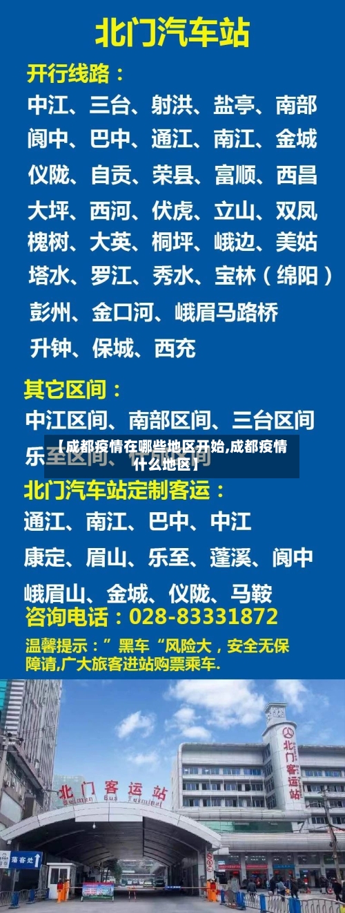 【成都疫情在哪些地区开始,成都疫情什么地区】