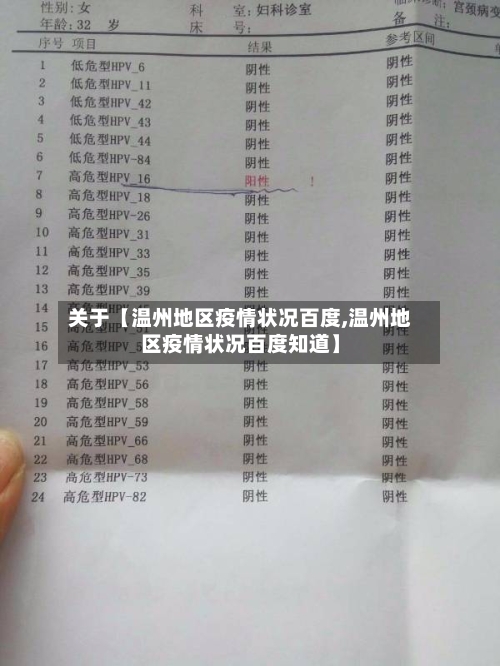 关于【温州地区疫情状况百度,温州地区疫情状况百度知道】-第2张图片