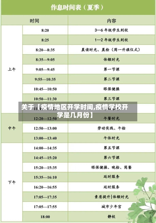 关于【疫情地区开学时间,疫情学校开学是几月份】