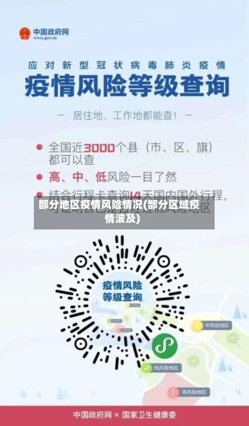 部分地区疫情风险情况(部分区域疫情波及)-第2张图片