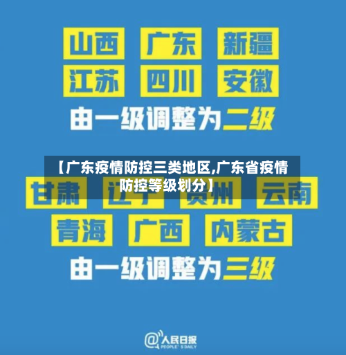【广东疫情防控三类地区,广东省疫情防控等级划分】