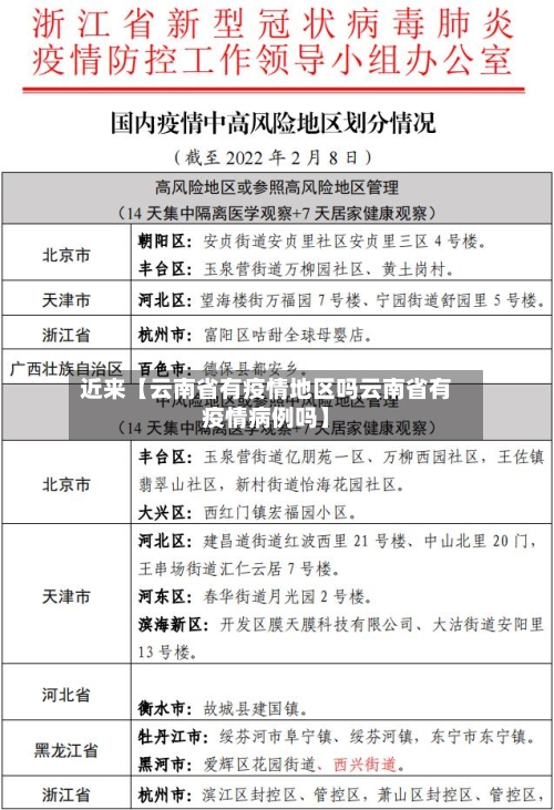 近来【云南省有疫情地区吗云南省有疫情病例吗】-第2张图片