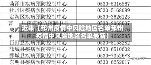 近来【邳州疫情中风险地区名单邳州疫情中风险地区名单最新】-第2张图片
