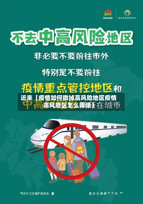 近来【疫情如何撤掉高风险地区疫情高风险区怎么降低】-第3张图片