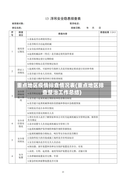 重点地区疫情排查情况表(重点地区排查整治工作总结)-第3张图片