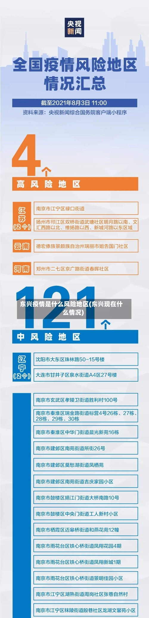 东兴疫情是什么风险地区(东兴现在什么情况)-第3张图片