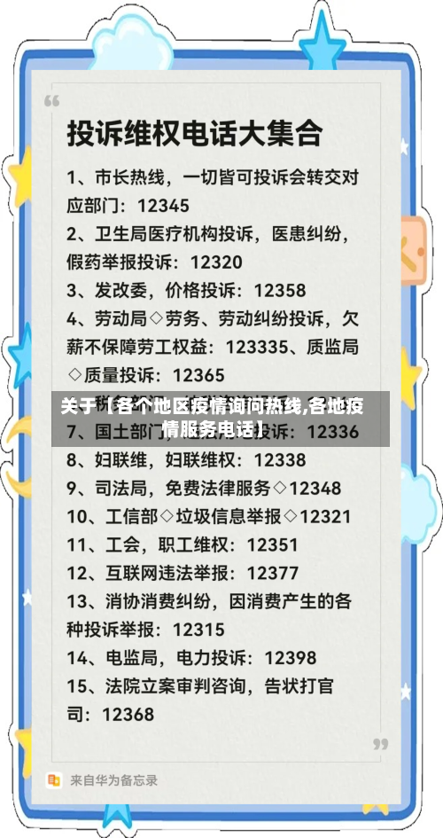 关于【各个地区疫情询问热线,各地疫情服务电话】-第2张图片