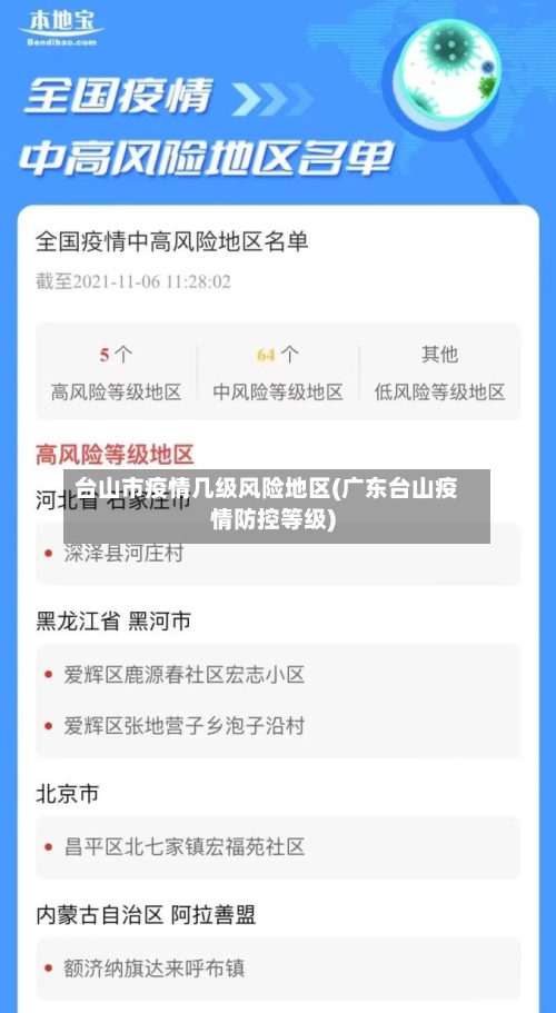 台山市疫情几级风险地区(广东台山疫情防控等级)