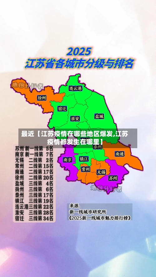 最近【江苏疫情在哪些地区爆发,江苏疫情都发生在哪里】