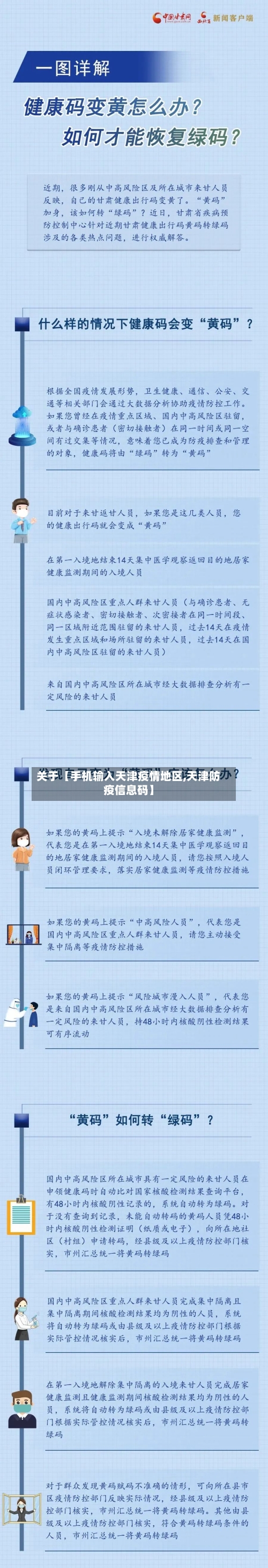 关于【手机输入天津疫情地区,天津防疫信息码】