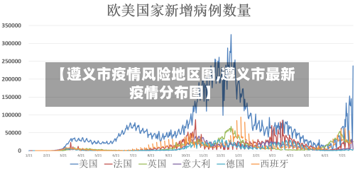 【遵义市疫情风险地区图,遵义市最新疫情分布图】-第2张图片