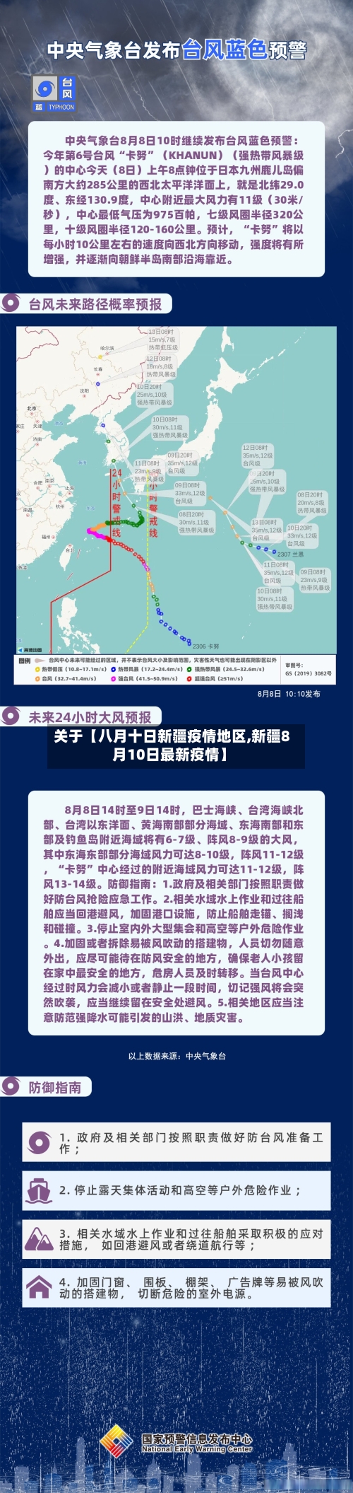 关于【八月十日新疆疫情地区,新疆8月10日最新疫情】