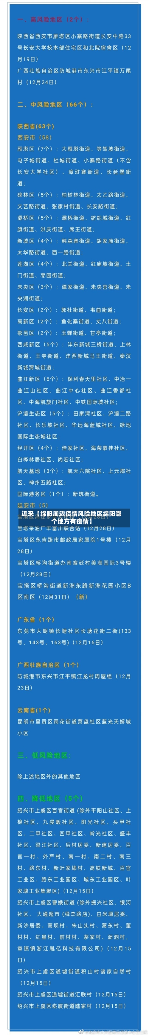近来【绵阳周边疫情风险地区绵阳哪个地方有疫情】-第3张图片