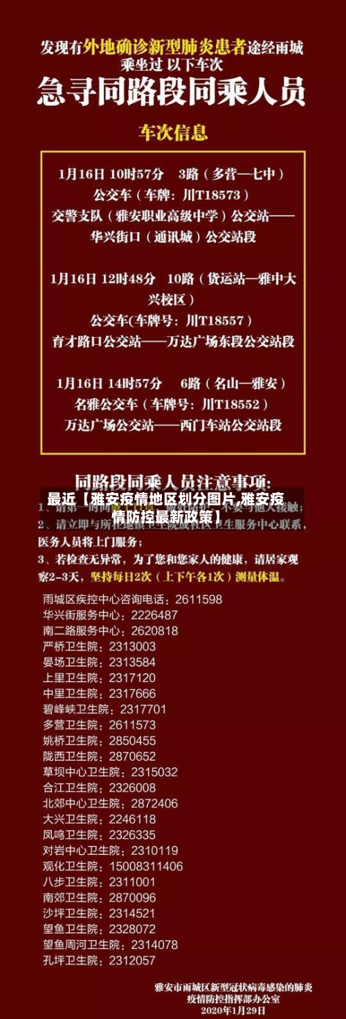 最近【雅安疫情地区划分图片,雅安疫情防控最新政策】-第3张图片