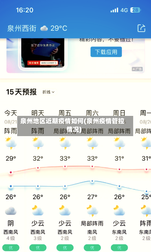 泉州地区近期疫情如何(泉州疫情管控情况)-第2张图片