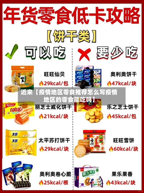 近来【疫情地区零食推荐怎么写疫情地区的零食能吃吗】