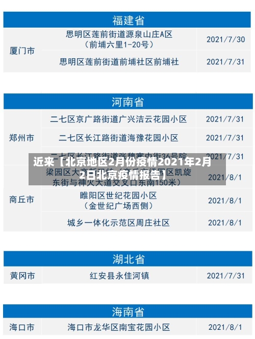 近来【北京地区2月份疫情2021年2月2日北京疫情报告】