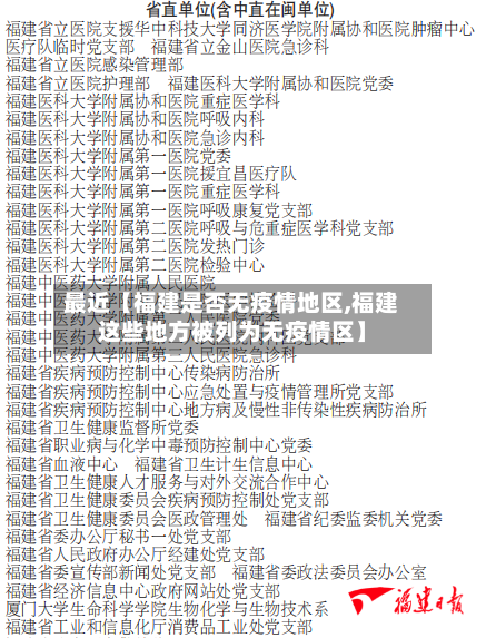 最近【福建是否无疫情地区,福建这些地方被列为无疫情区】