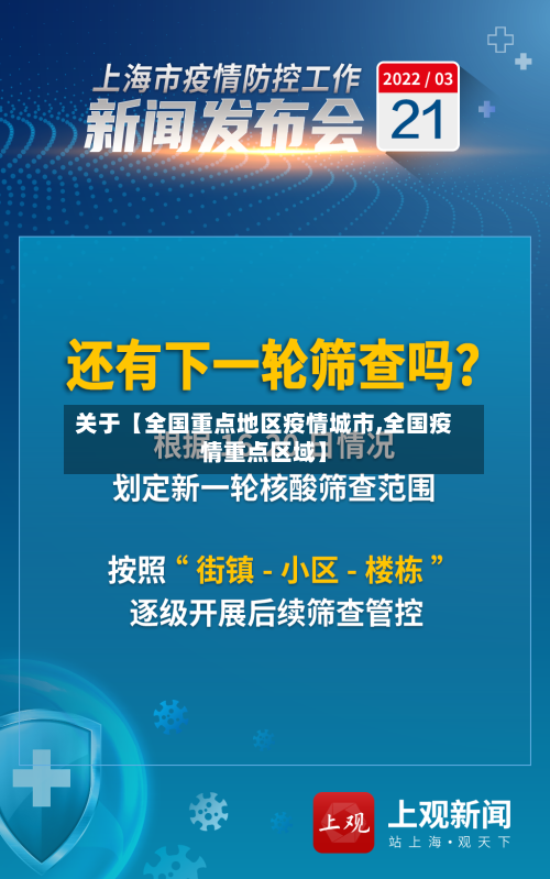 关于【全国重点地区疫情城市,全国疫情重点区域】-第2张图片