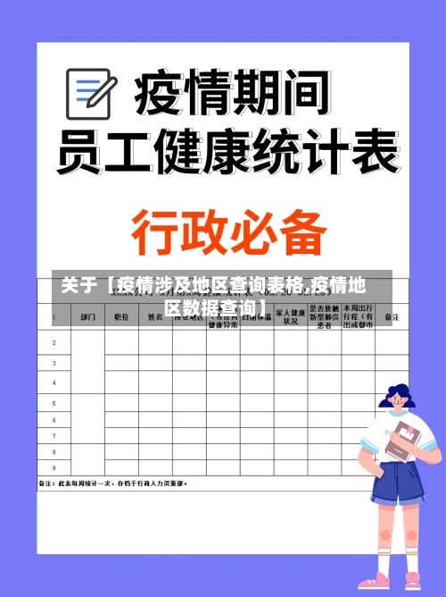 关于【疫情涉及地区查询表格,疫情地区数据查询】