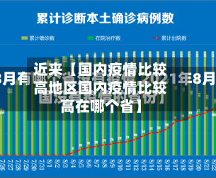 近来【国内疫情比较高地区国内疫情比较高在哪个省】