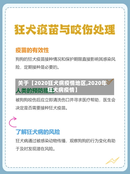 关于【2020狂犬病疫情地区,2020年狂犬病疫情】