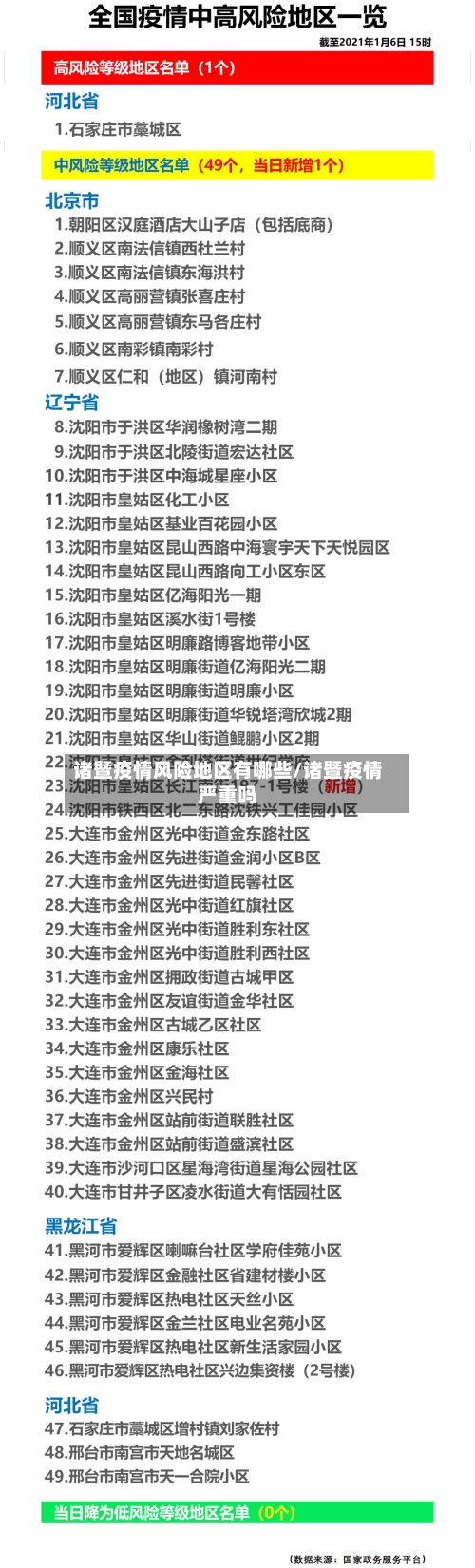 诸暨疫情风险地区有哪些/诸暨疫情严重吗-第2张图片