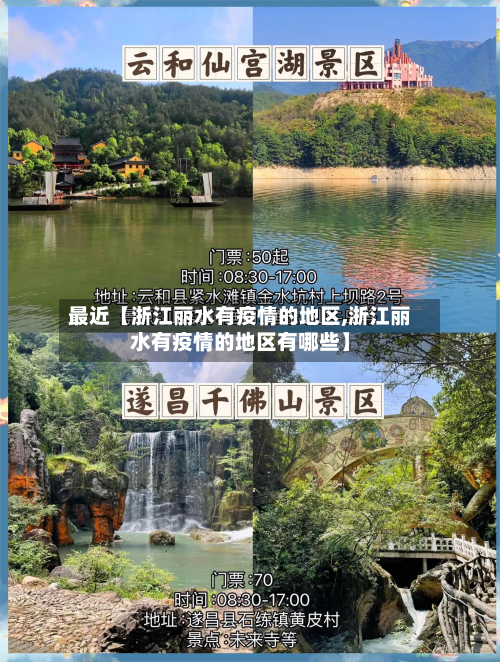 最近【浙江丽水有疫情的地区,浙江丽水有疫情的地区有哪些】-第3张图片