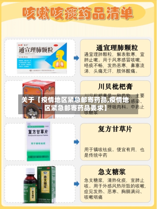 关于【疫情地区紧急邮寄药品,疫情地区紧急邮寄药品要求】-第2张图片