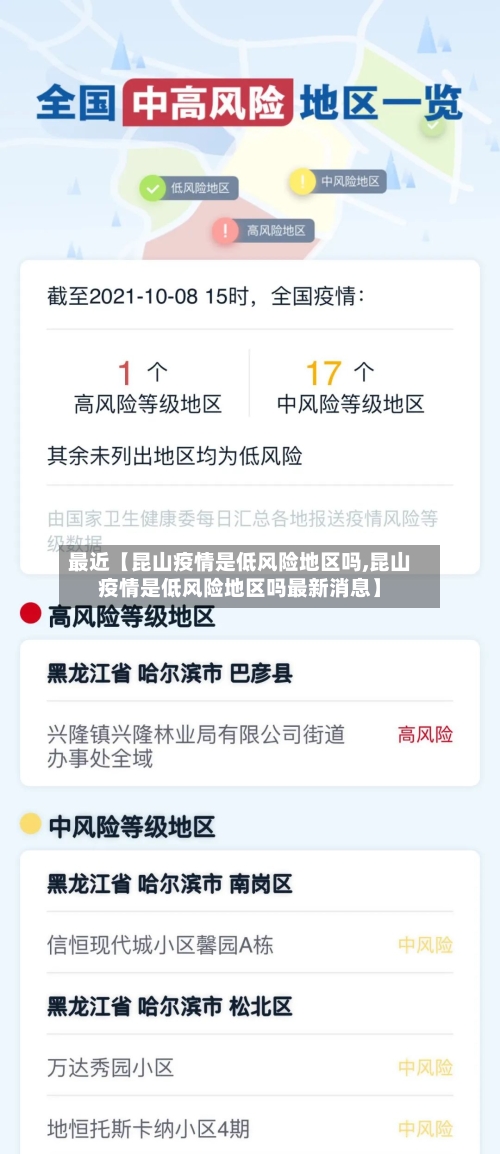 最近【昆山疫情是低风险地区吗,昆山疫情是低风险地区吗最新消息】-第2张图片